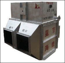 空氣型廢熱回收換熱器 空予器